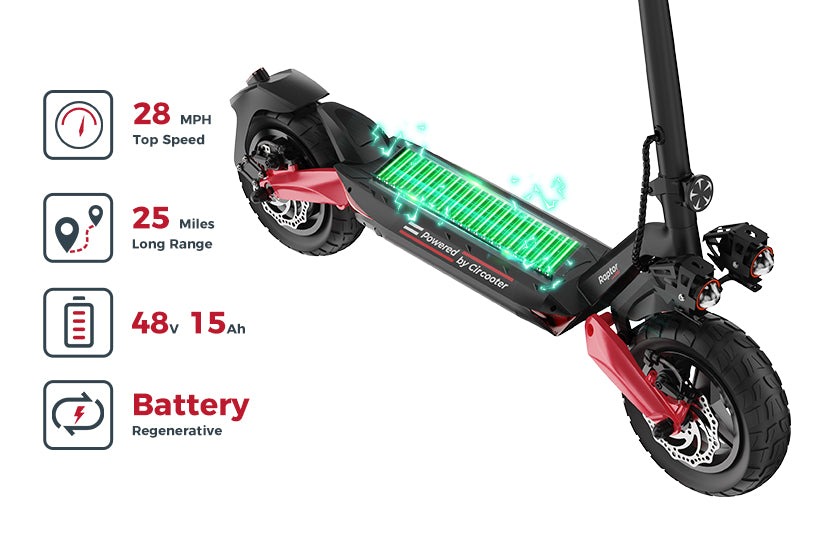 Circooter Raptor Pro  Electric Scooter Unboxing 